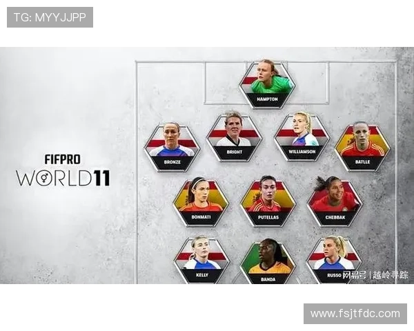 全球最强足球明星阵容揭晓谁将成为历史最佳球员的代表团队