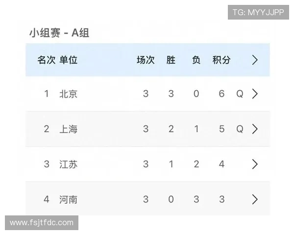 全国锦标赛最新积分榜揭晓北京乒乓球队以59分稳居第一名