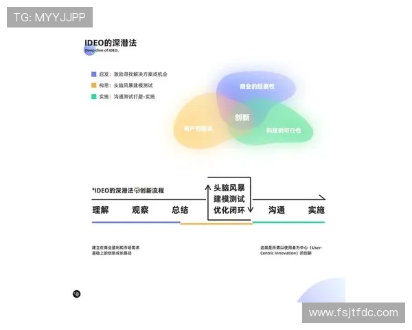 成都篮球队技术分析与战术创新的深度探讨与展望 成都篮球队技术分析与战术创新的深度探讨与展望