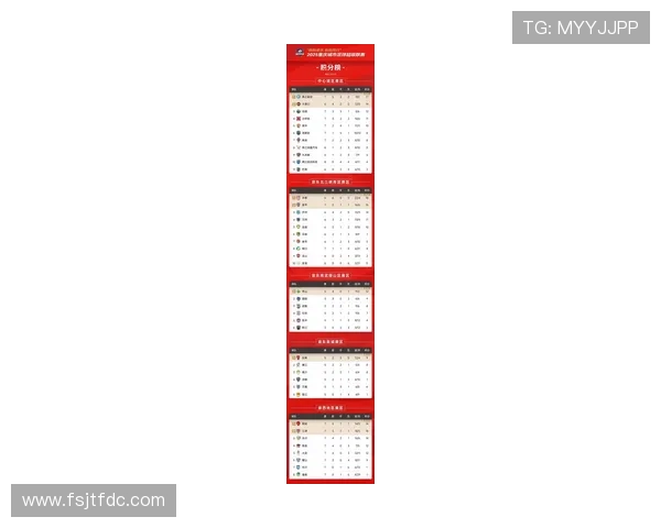重庆篮球队在钻石联赛积分榜中以58分稳居第一名展现强劲实力